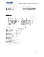 Предварительный просмотр 4 страницы FMUser FU-X01 User Manual