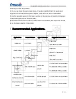 Предварительный просмотр 15 страницы FMUser FU-X01 User Manual