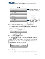 Предварительный просмотр 23 страницы FMUser FUTV4311A User Manual