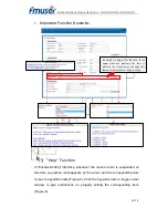 Предварительный просмотр 29 страницы FMUser FUTV4311A User Manual