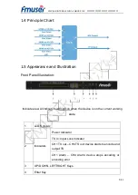 Предварительный просмотр 5 страницы FMUser FUTV4314A User Manual