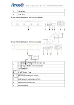 Предварительный просмотр 6 страницы FMUser FUTV4314A User Manual