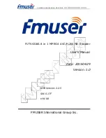 Предварительный просмотр 1 страницы FMUser FUTV4318A User Manual