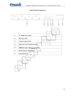 Предварительный просмотр 6 страницы FMUser FUTV4318A User Manual