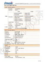 Предварительный просмотр 4 страницы FMUser FUTV4622 User Manual