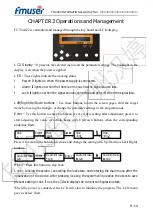 Предварительный просмотр 8 страницы FMUser FUTV4622 User Manual