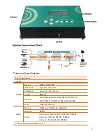 Preview for 4 page of FMUser FUTV4658 User Manual