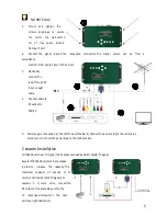 Preview for 7 page of FMUser FUTV4658 User Manual