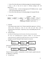 Preview for 18 page of FMUser FUTV4658 User Manual