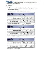 Preview for 8 page of FMUser RDS-C Technical Manual