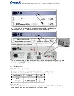 Preview for 9 page of FMUser RDS-C Technical Manual