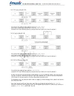 Preview for 51 page of FMUser RDS-C Technical Manual