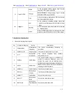 Preview for 4 page of FMUser SDA-15B Operation Instruction Manual