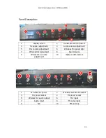 Предварительный просмотр 2 страницы FMUser ST-2815FM User Manual