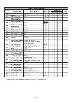 Preview for 57 page of FMX TD 400 Series Instruction Manual