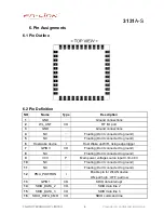 Предварительный просмотр 9 страницы Fn-Link 3131A-S User Manual