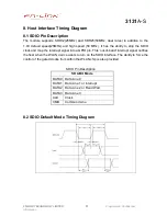 Предварительный просмотр 14 страницы Fn-Link 3131A-S User Manual