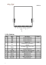 Preview for 8 page of Fn-Link 6189N-SFC Manual