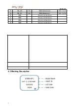 Preview for 9 page of Fn-Link 6189N-SFC Manual