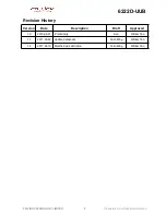 Предварительный просмотр 2 страницы Fn-Link 6222D-UUB User Manual