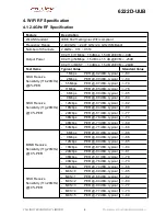 Предварительный просмотр 7 страницы Fn-Link 6222D-UUB User Manual