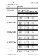 Предварительный просмотр 9 страницы Fn-Link 6222D-UUB User Manual