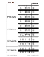 Предварительный просмотр 10 страницы Fn-Link 6222D-UUB User Manual