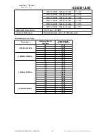 Предварительный просмотр 12 страницы Fn-Link 6222D-UUB User Manual