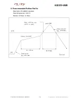 Предварительный просмотр 19 страницы Fn-Link 6222D-UUB User Manual