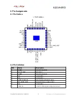 Предварительный просмотр 10 страницы Fn-Link 6223A-SRD User Manual