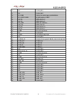 Предварительный просмотр 11 страницы Fn-Link 6223A-SRD User Manual