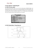 Предварительный просмотр 14 страницы Fn-Link 6223A-SRD User Manual