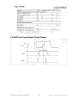 Предварительный просмотр 15 страницы Fn-Link 6223A-SRD User Manual