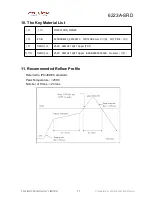 Предварительный просмотр 20 страницы Fn-Link 6223A-SRD User Manual