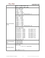 Preview for 8 page of Fn-Link 6223E-UUD User Manual