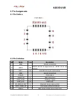 Preview for 10 page of Fn-Link 6223E-UUD User Manual