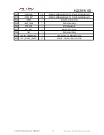 Preview for 11 page of Fn-Link 6223E-UUD User Manual