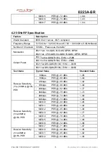 Preview for 8 page of Fn-Link 8223A-SR User Manual