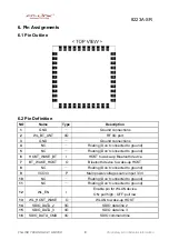 Preview for 12 page of Fn-Link 8223A-SR User Manual