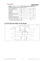 Preview for 18 page of Fn-Link 8223A-SR User Manual