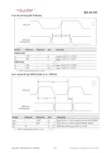 Preview for 20 page of Fn-Link 8223A-SR User Manual