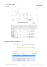 Preview for 22 page of Fn-Link 8223A-SR User Manual