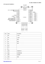 Предварительный просмотр 4 страницы Fn-Link FN-CC2541 User Manual