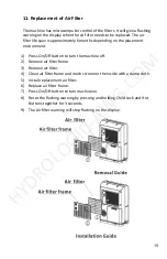 Preview for 21 page of FND KLR-28LA Manual