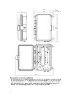 Preview for 5 page of FNF Indutel GSM Operating Manual