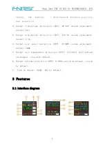 Предварительный просмотр 4 страницы Fnirsi DC6006L Product Manual