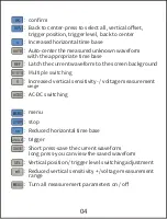 Preview for 6 page of Fnirsi FNIRSI-1C15 Quick Start Manual