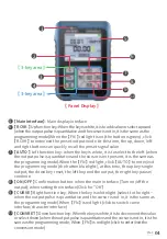 Preview for 7 page of Fnirsi SG-003A Operating Manual