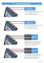 Preview for 14 page of Fnirsi SG-003A Operating Manual