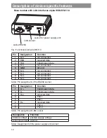 Предварительный просмотр 12 страницы FNM alpha SM 230 User Manual